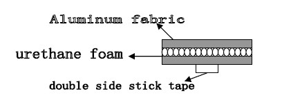 aluminum plated fabric over foam Structure